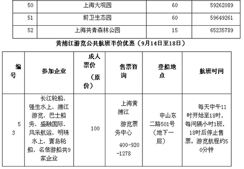 2013上海旅游节门票半价优惠的旅游景点5